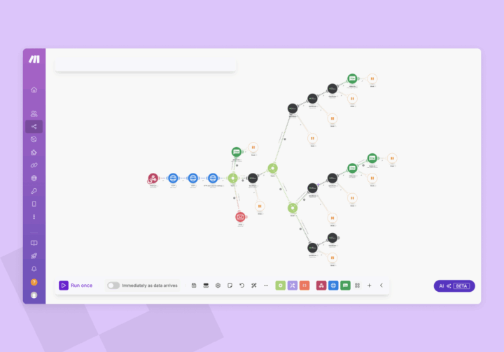 On-Demand Design, Marketing, and Automation Support | Pixel Helpers